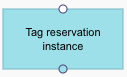 actionspic_tag_reservation_instance.png