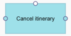 actionspic_cancel_itinerary.png