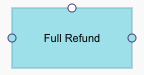 actionspic_full_refund.png