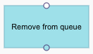 actionspic_remove_from_queue.png