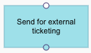 actionspic_send_for_external_ticketing.png