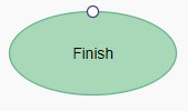 finish_169x100.jpg