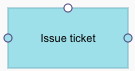 actionspic_issue_ticket.png