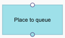 actionspic_place_to_queue.png