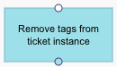 actionremovetagsfromticketinstance.png